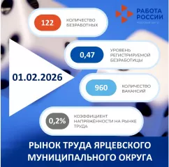 рынок труда - фото - 1