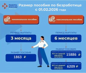 изменения в пособиях по безработице - фото - 1